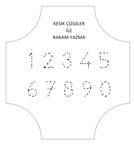 Eğitici Rakam yazma sayfaları